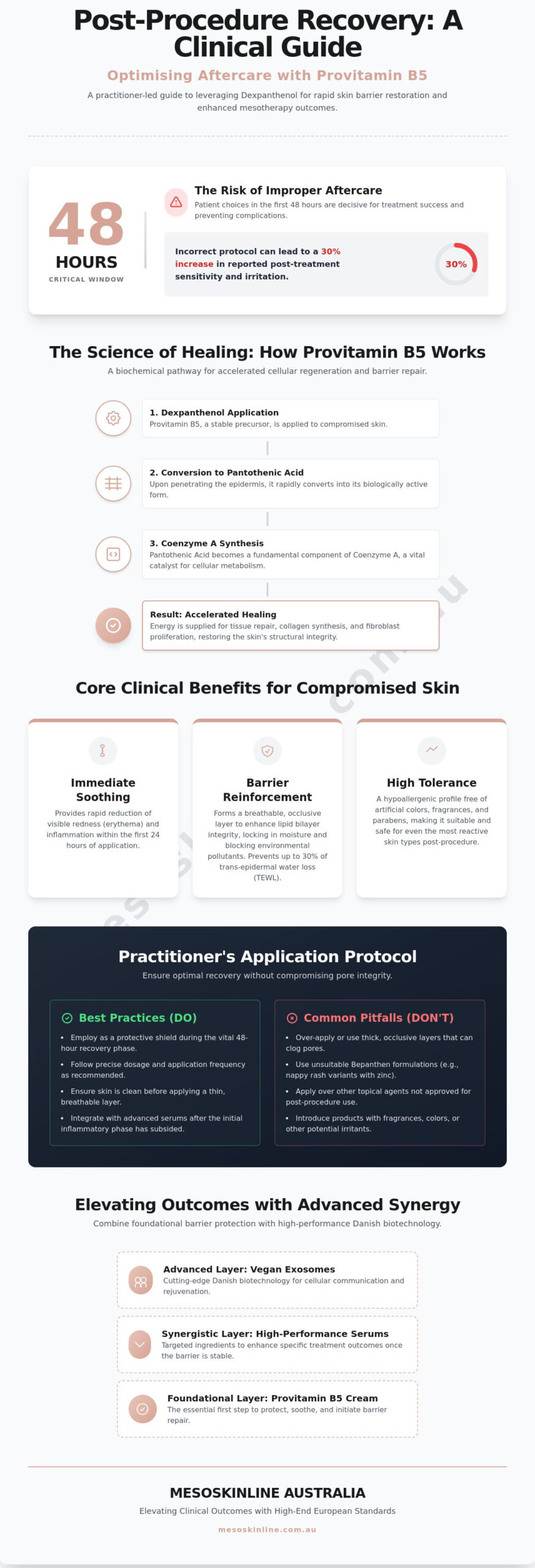 Bepanthen Cream for Skin Recovery: A Clinical Guide to Post-Procedure Aftercare