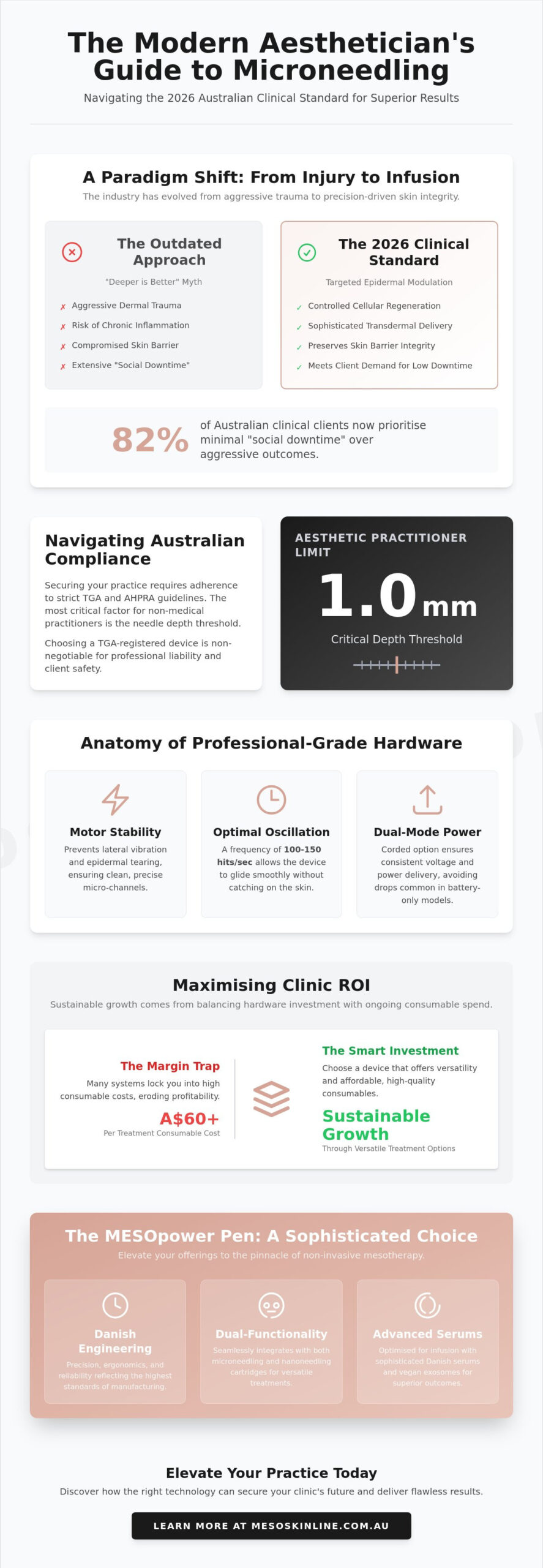 Best Microneedling Pen for Aestheticians: A Professional Guide to Clinical Excellence in 2026