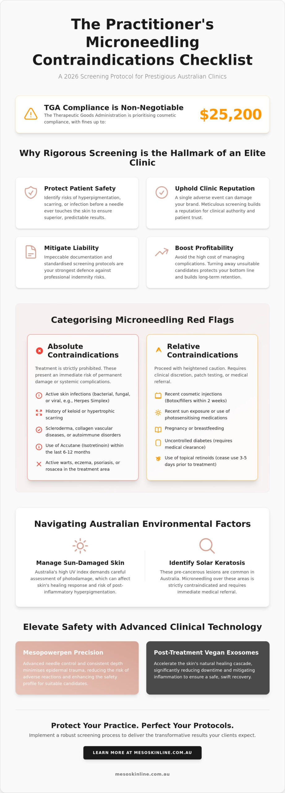 Microneedling Contraindications Checklist for Australian Clinics: The 2026 Practitioner Guide
