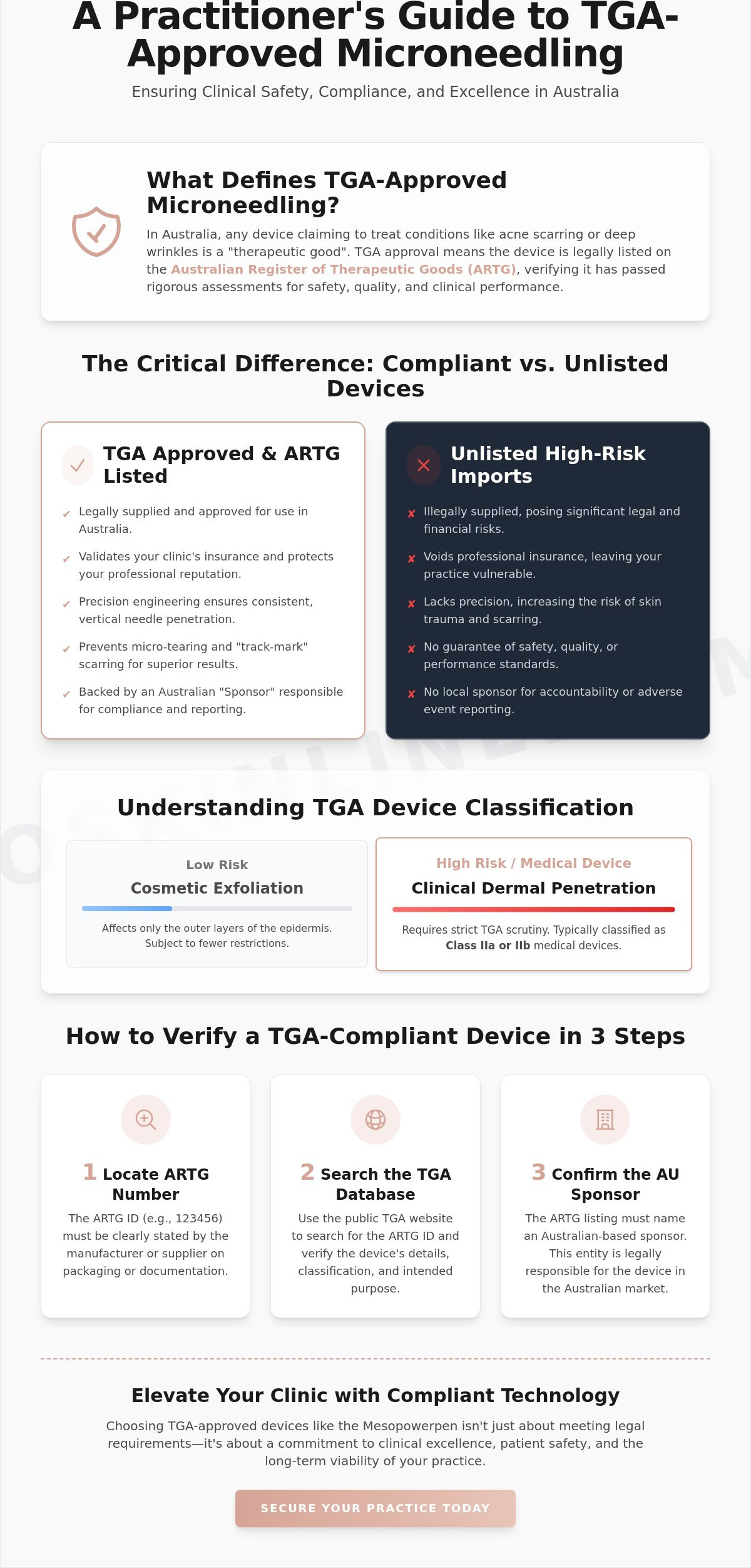 What is TGA Approved Microneedling? A Clinical Guide to Australian Standards