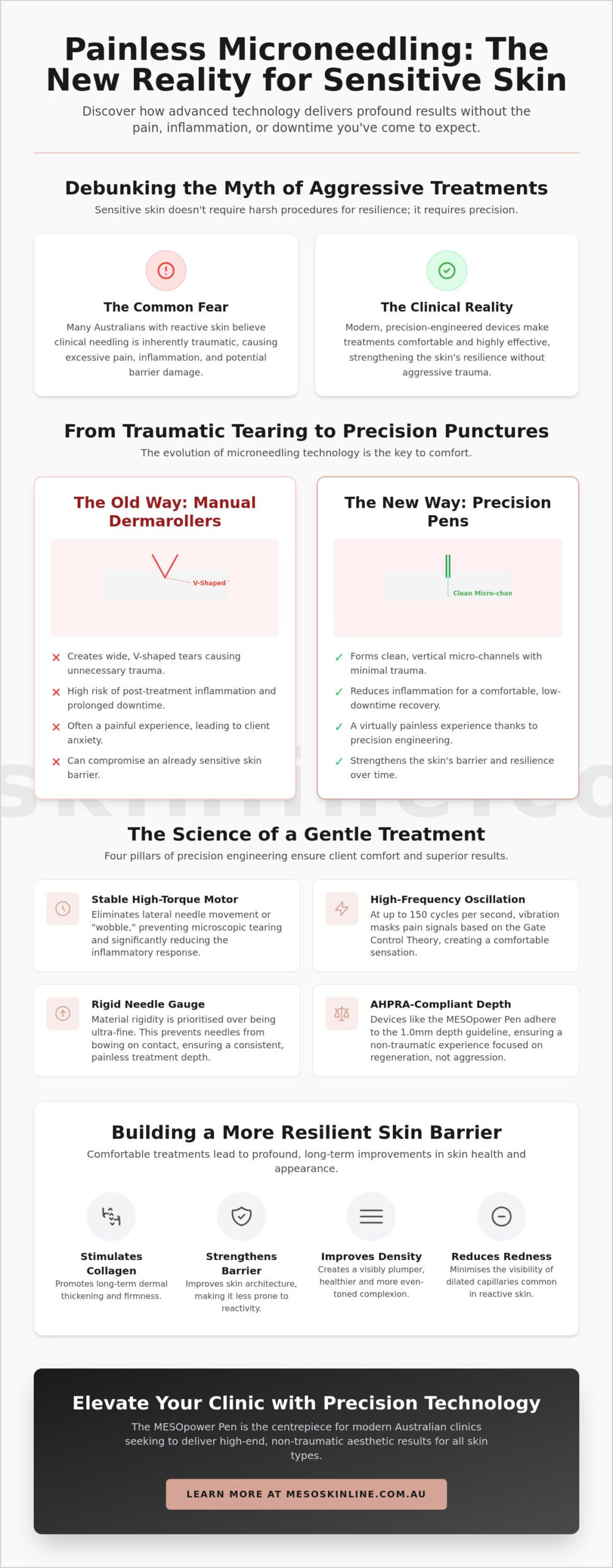 Painless Microneedling for Sensitive Skin: The Professional Australian Guide