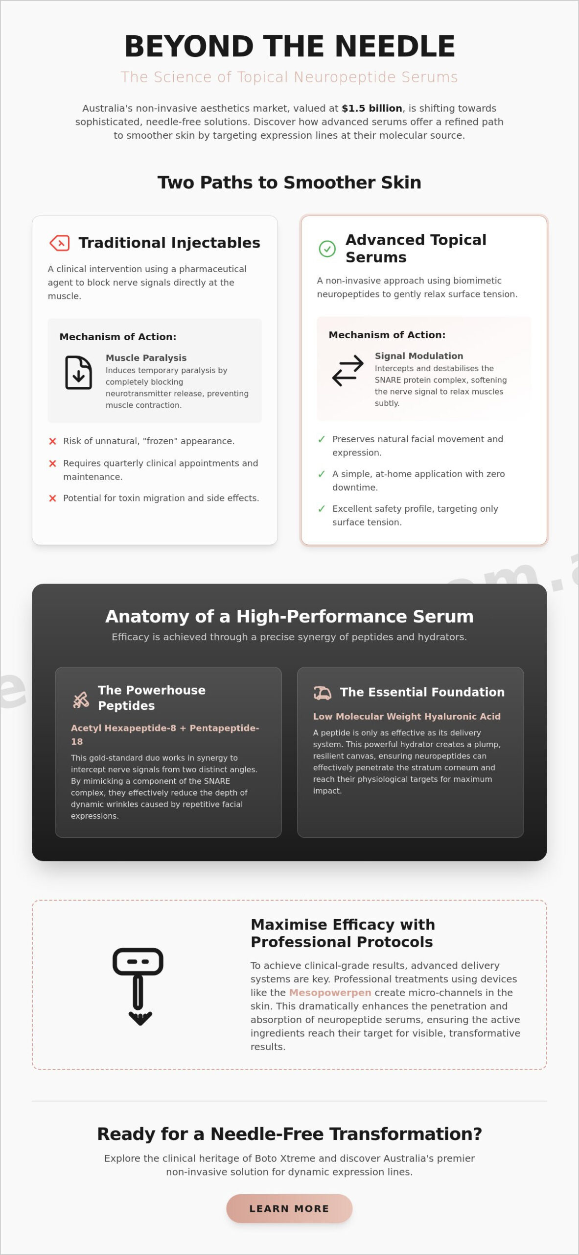 Topical Serums with Botulinum Toxin-Like Effects: The 2026 Australian Guide