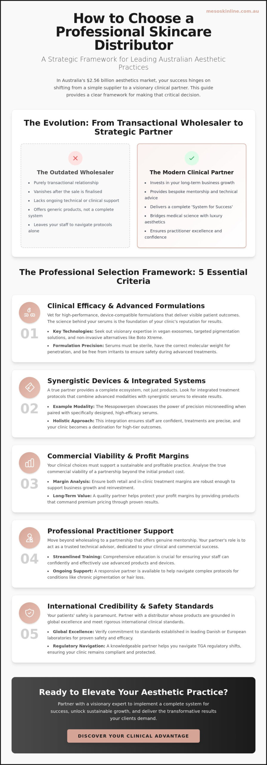 How to Choose a Professional Skincare Distributor for Your Australian Clinic in 2026