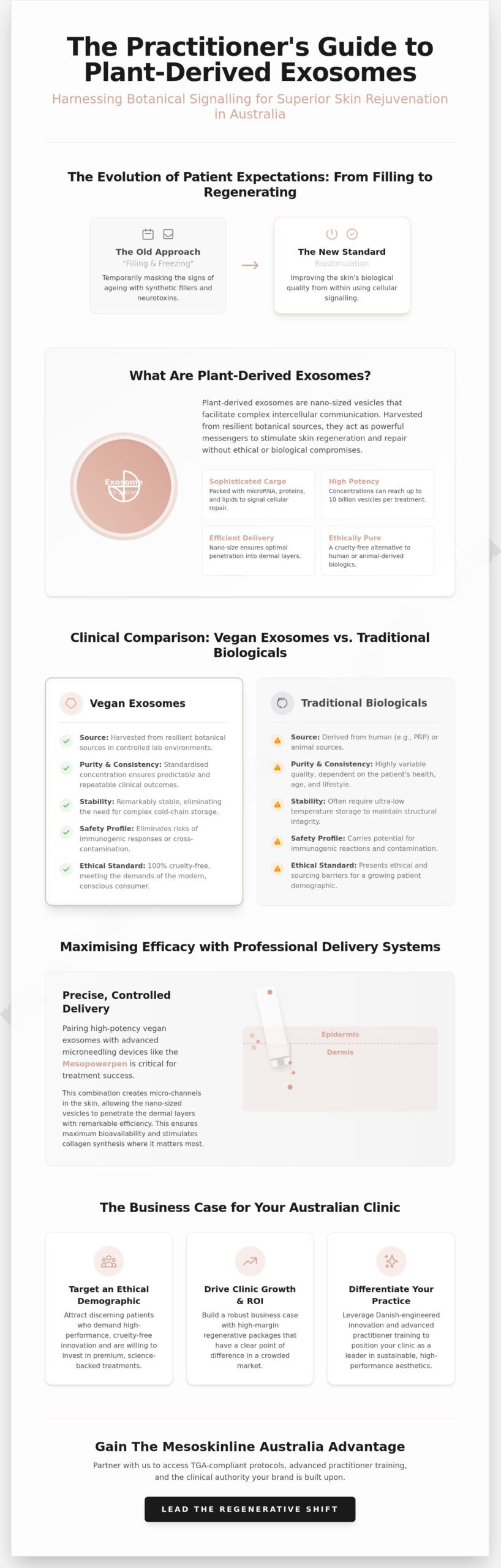 Vegan Exosome Treatments for Clinics: The 2026 Practitioner’s Guide to Regenerative Aesthetics
