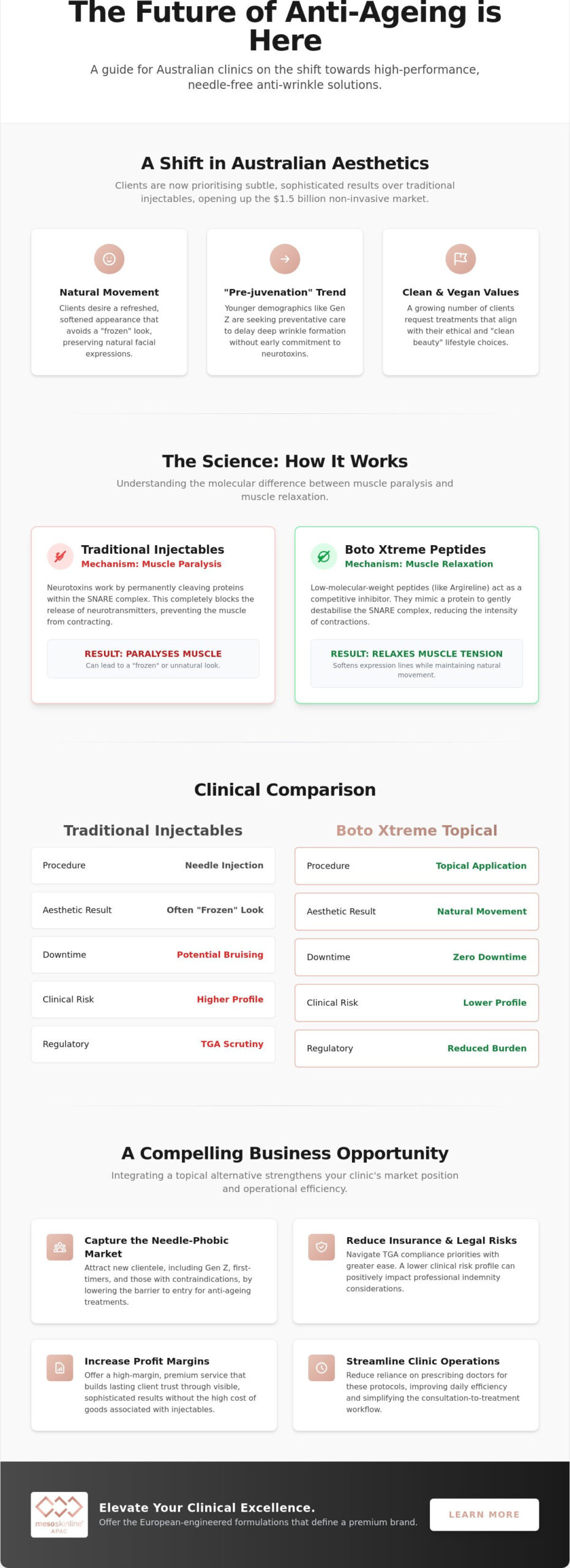 Topical Botox Alternative for Clinics: The Professional’s Guide to Boto Xtreme